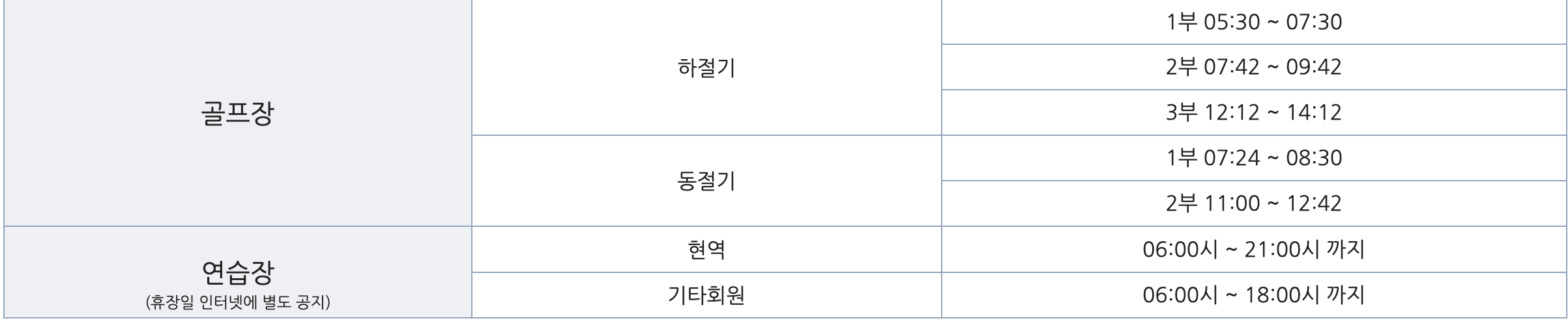 해군 체력 단련장, 포항 충무대 체력 단련장 이용
