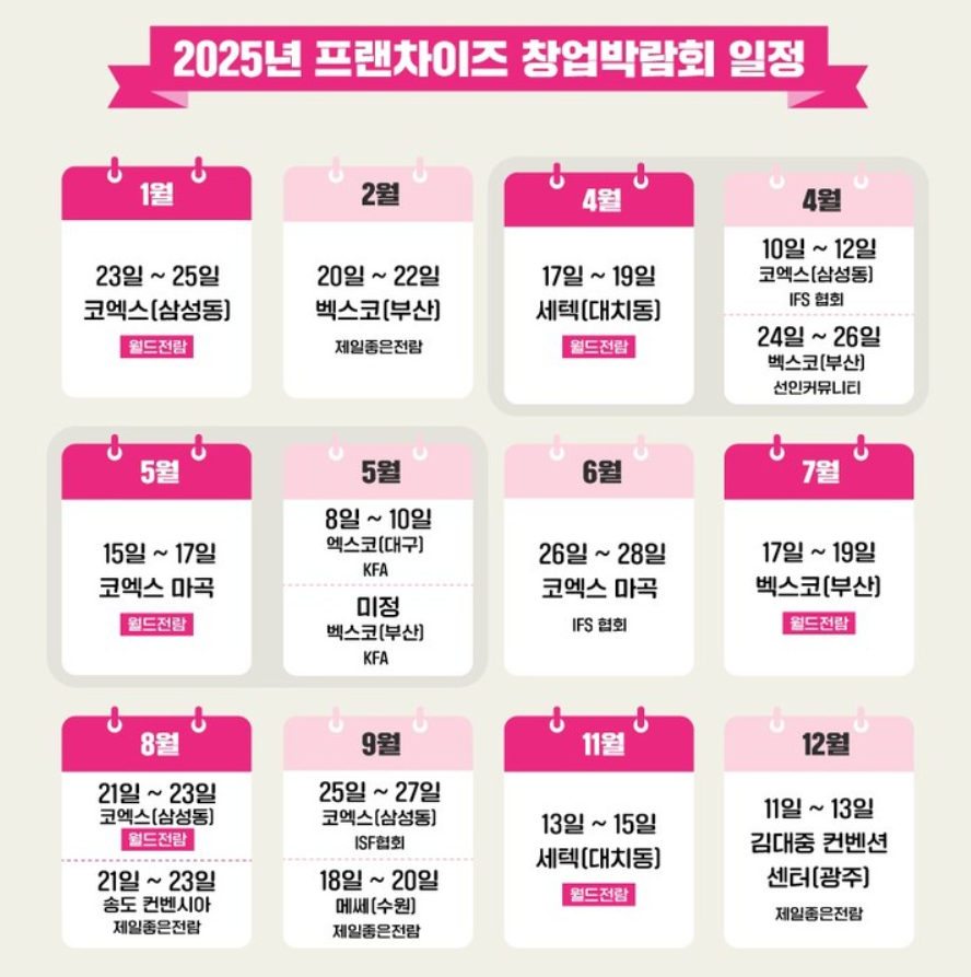 창업 박람회 관련 이미지