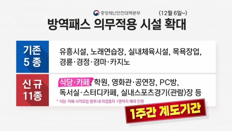 특별방역대책 이미지5 