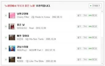 노래방 최신 인기곡 TOP100 무료듣기 매일 업데이트 모음집_26