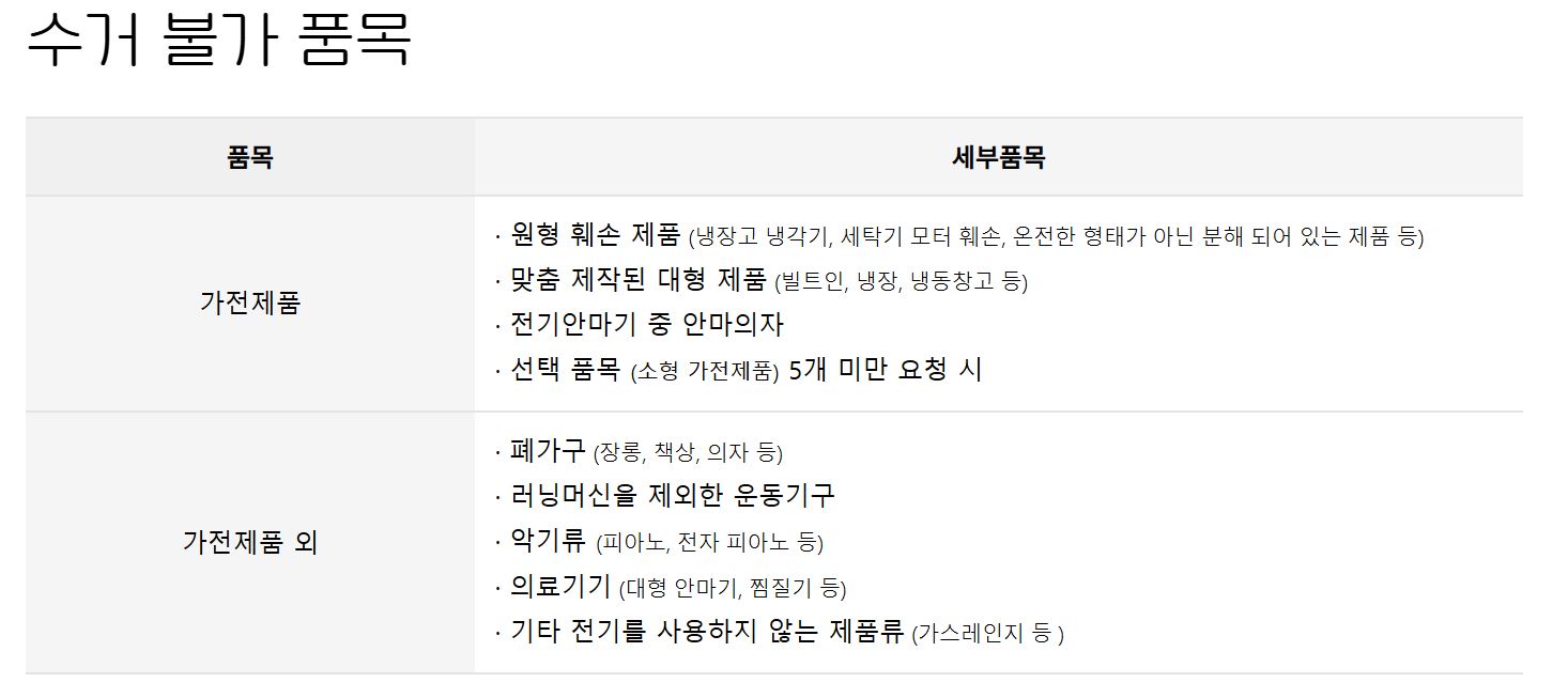 폐가전제품 무상 방문 수거 서비스