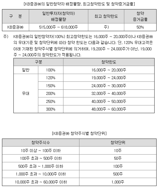 우진엔텍