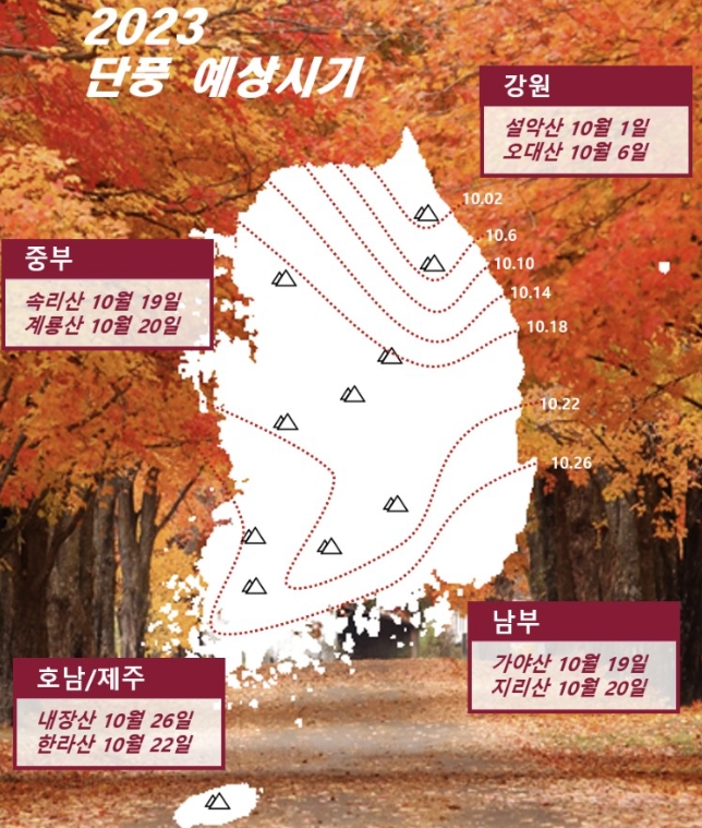 서울-단풍-절정시기