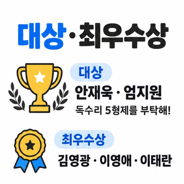 2025 KBS 연기대상 대상 안재욱 엄지원과 최우수상 김영광 이영애 이태란을 정리한 카드뉴스