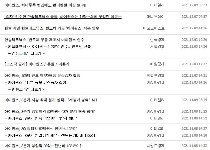 아이원스 뉴스, 공시