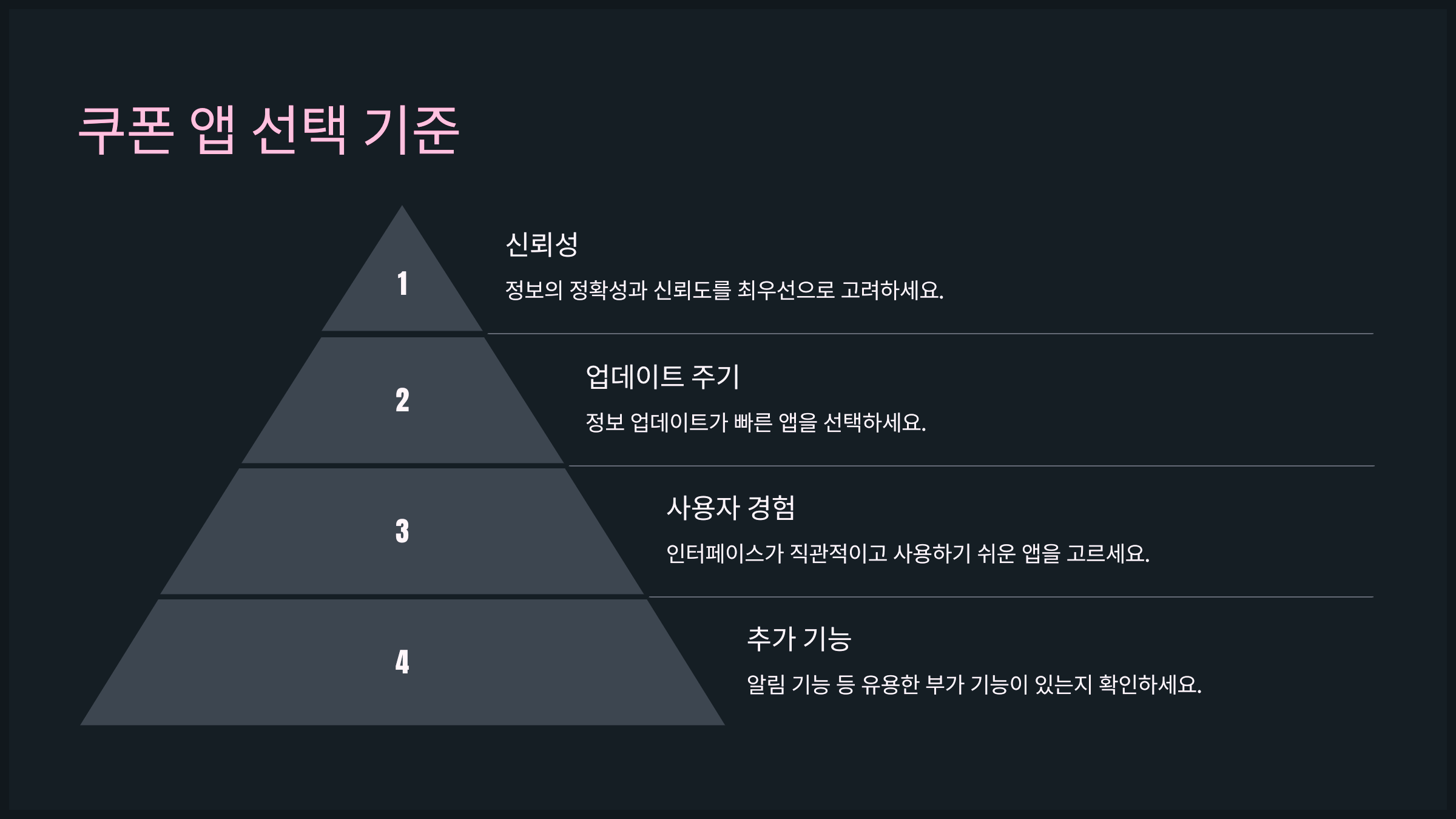 쿠폰 앱 선택 기준