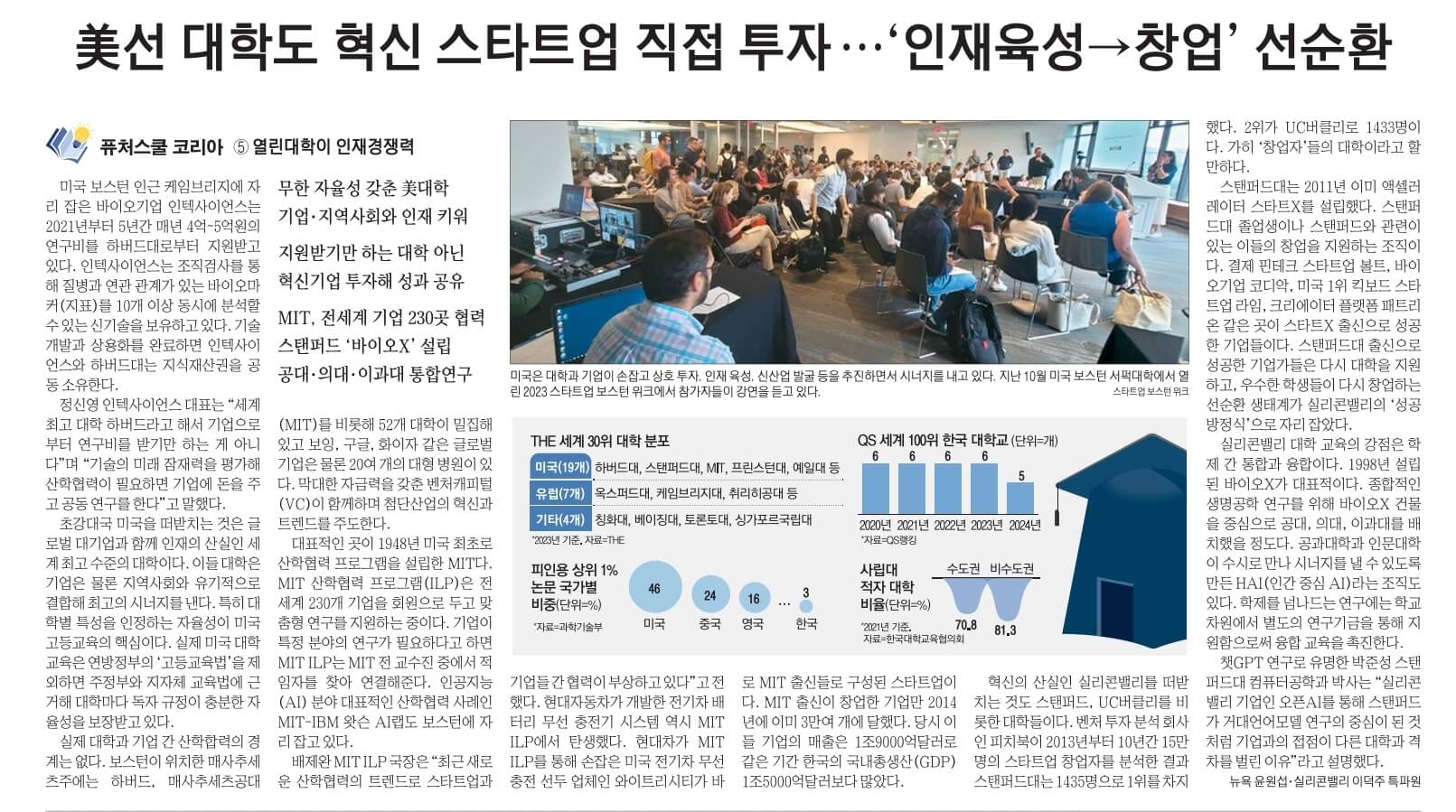 12월 21일 신문스크랩