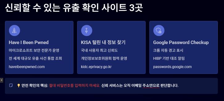 이메일 유출 확인 사이트