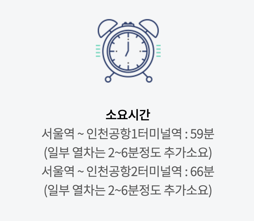 공항철도 일반열차