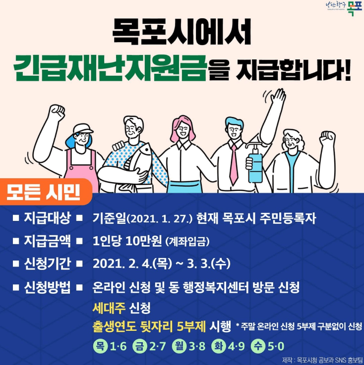 목포시 모든 시민 신청 방법