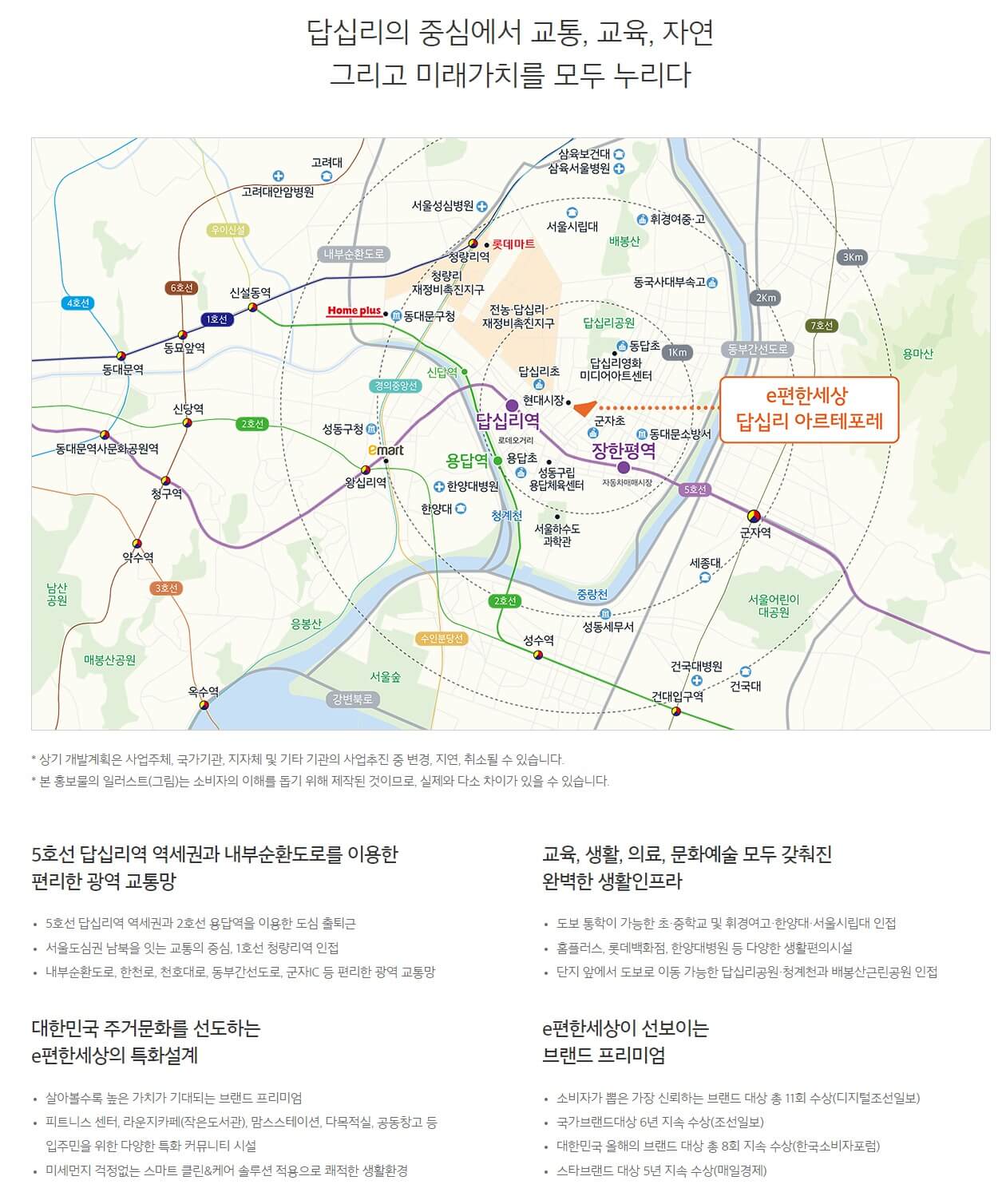 입지환경