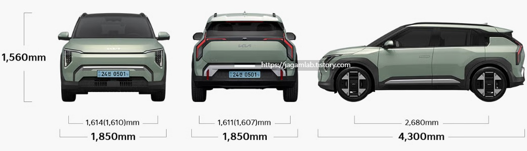 2026 EV3 전장, 전폭, 전고, 축거, 윤거 전후 제원