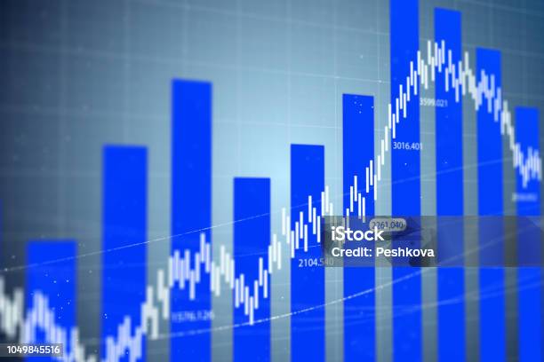 은퇴 후 투자, 바이오 종목은 어때요?