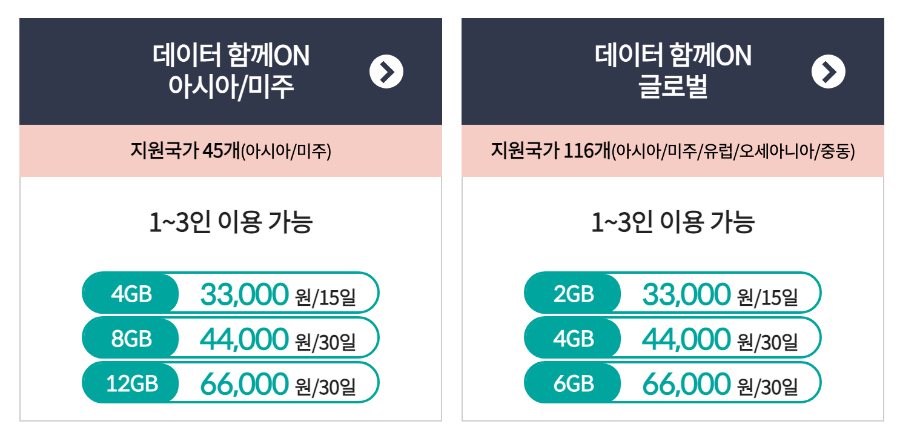 kt