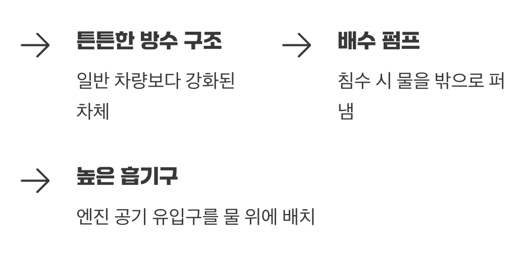 안전을 위한 특별한 설계