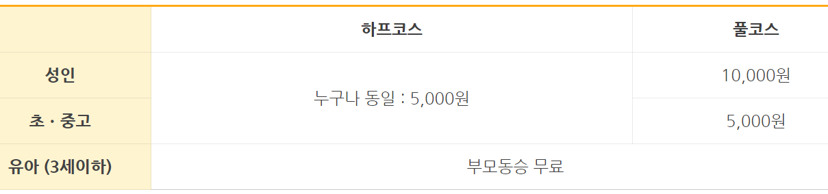 제부랜드
