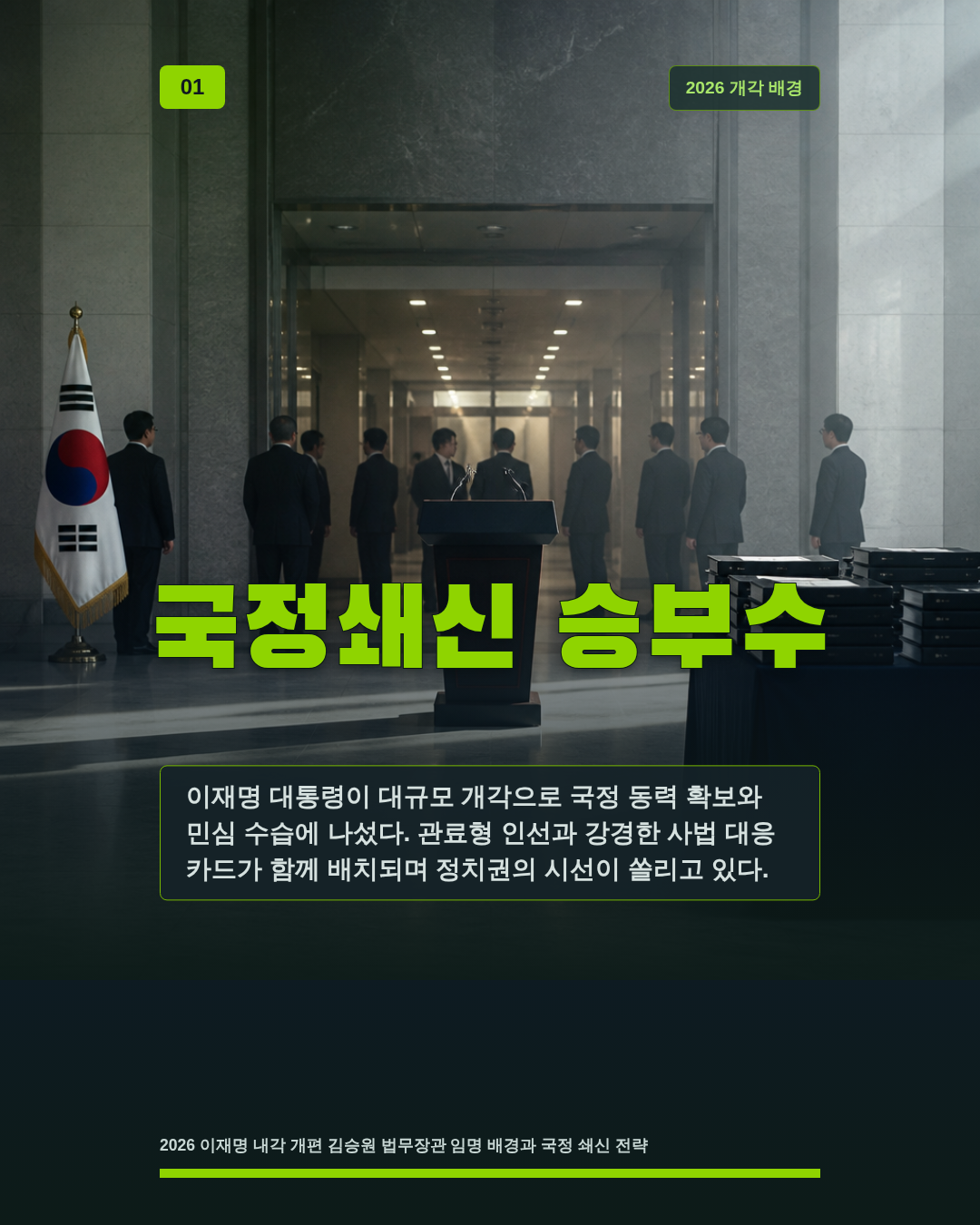 국정쇄신 승부수