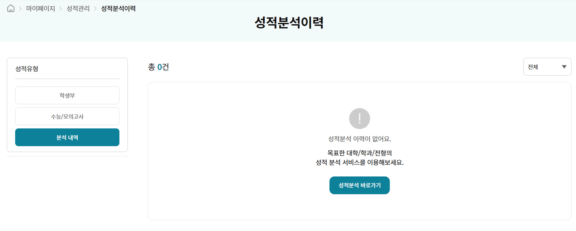 성적분석 내역