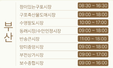 온누리상품권 환급 행사 참여 전통시장 list