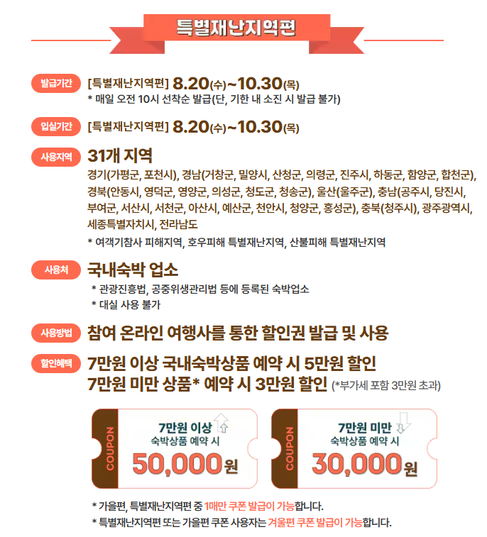 2025 대한민국 숙박 세일 페스타 특별재난지역 안내