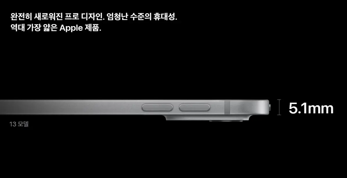 M4 아이패드 11인치 모델