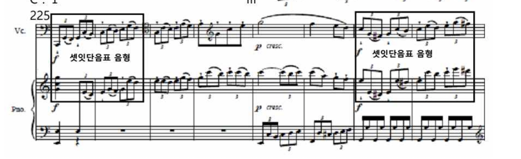 첼로 소나타 악보