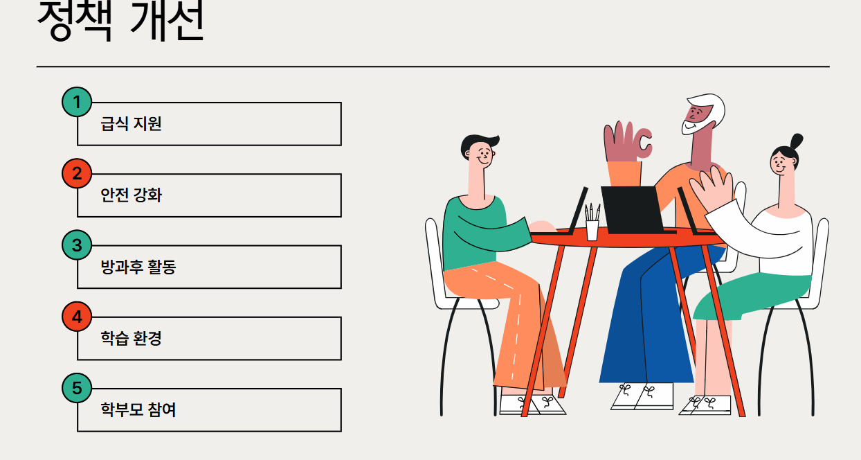 학생기초조사 개념, 목적, 절차 및 활용 방법 총정리