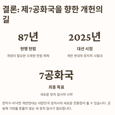 한덕수-이낙연 개헌연대 선언(제 7공화국): 의미&amp;#44; 배경과 역활
