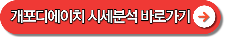 개포동 디에이치 퍼스티어 아이파크 무순위 줍줍