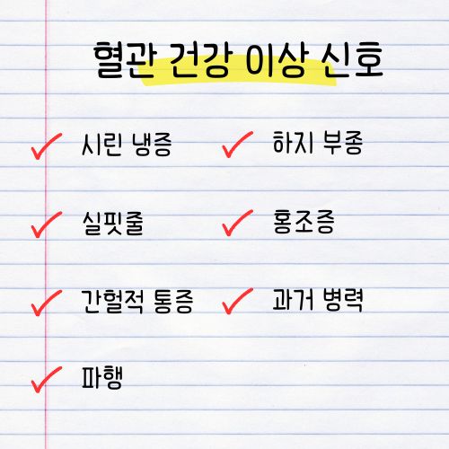 정상 혈압, 고혈압 수치와 혈관 건강 이상 증상 및 신호들 썸네일