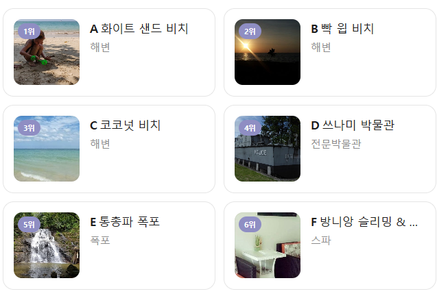 태국 카오락 12월 날씨 옷차림 추천 여행지