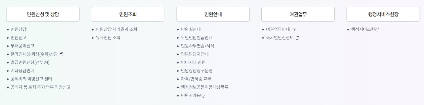 도민참여방 및 사전정보공표 세부 내역