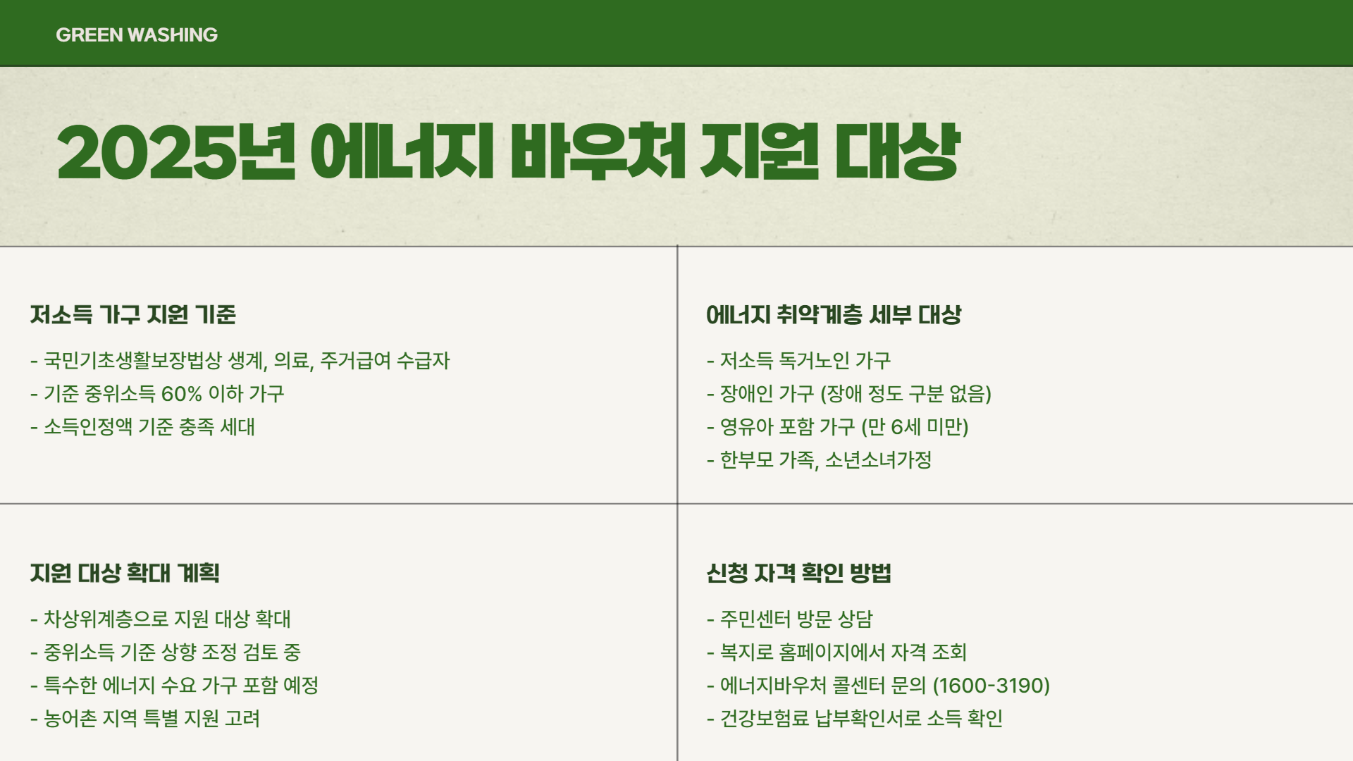 에너지바우처 신청방법