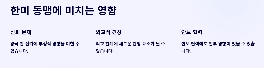 민감국가 뜻 지정 리스트 완벽정리