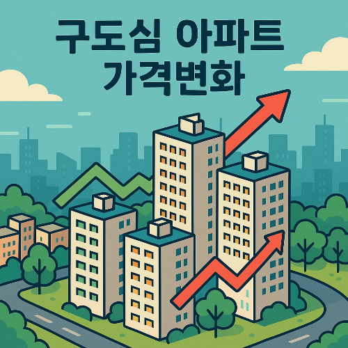 구도심 아파트 가격변화 분석