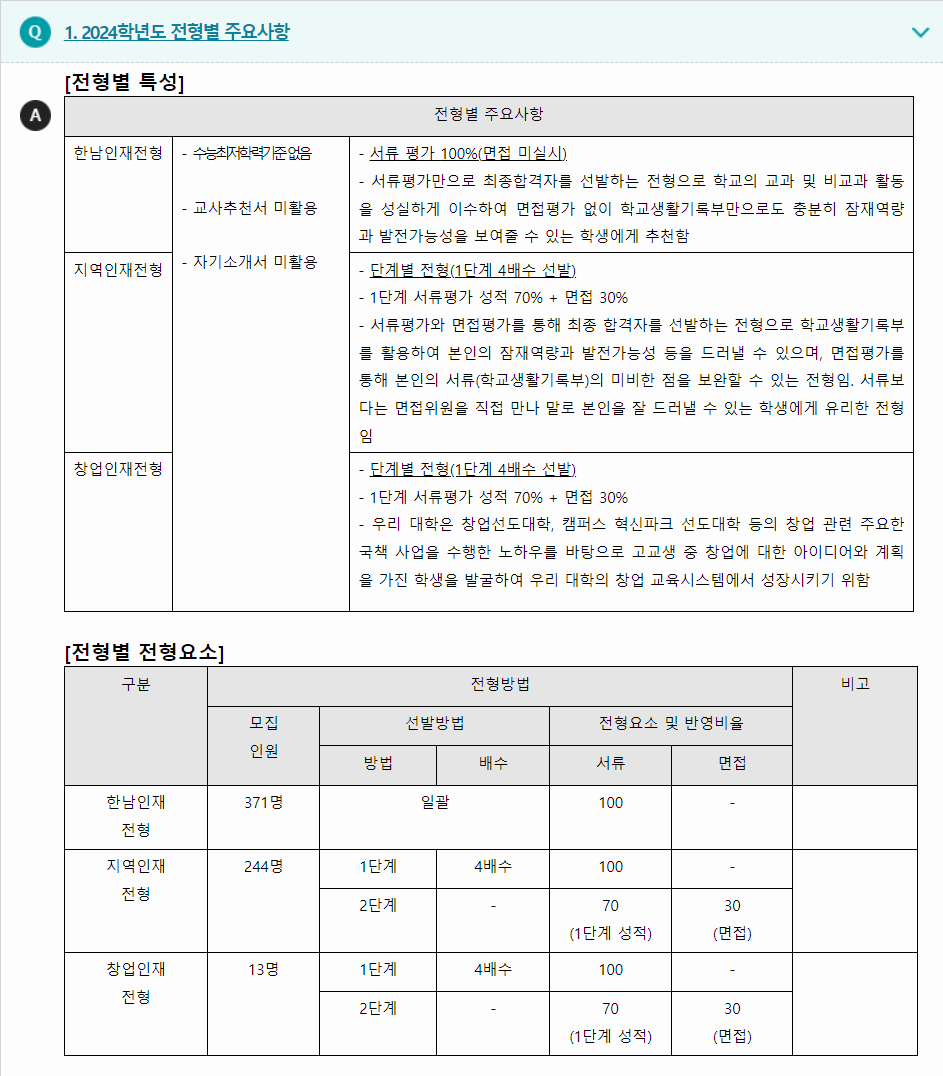 2024학년도 한남대학교 학생부종합전형 전형별 주요사항