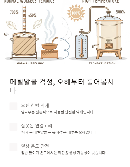 메틸알콜 걱정 오해부터 풀어요