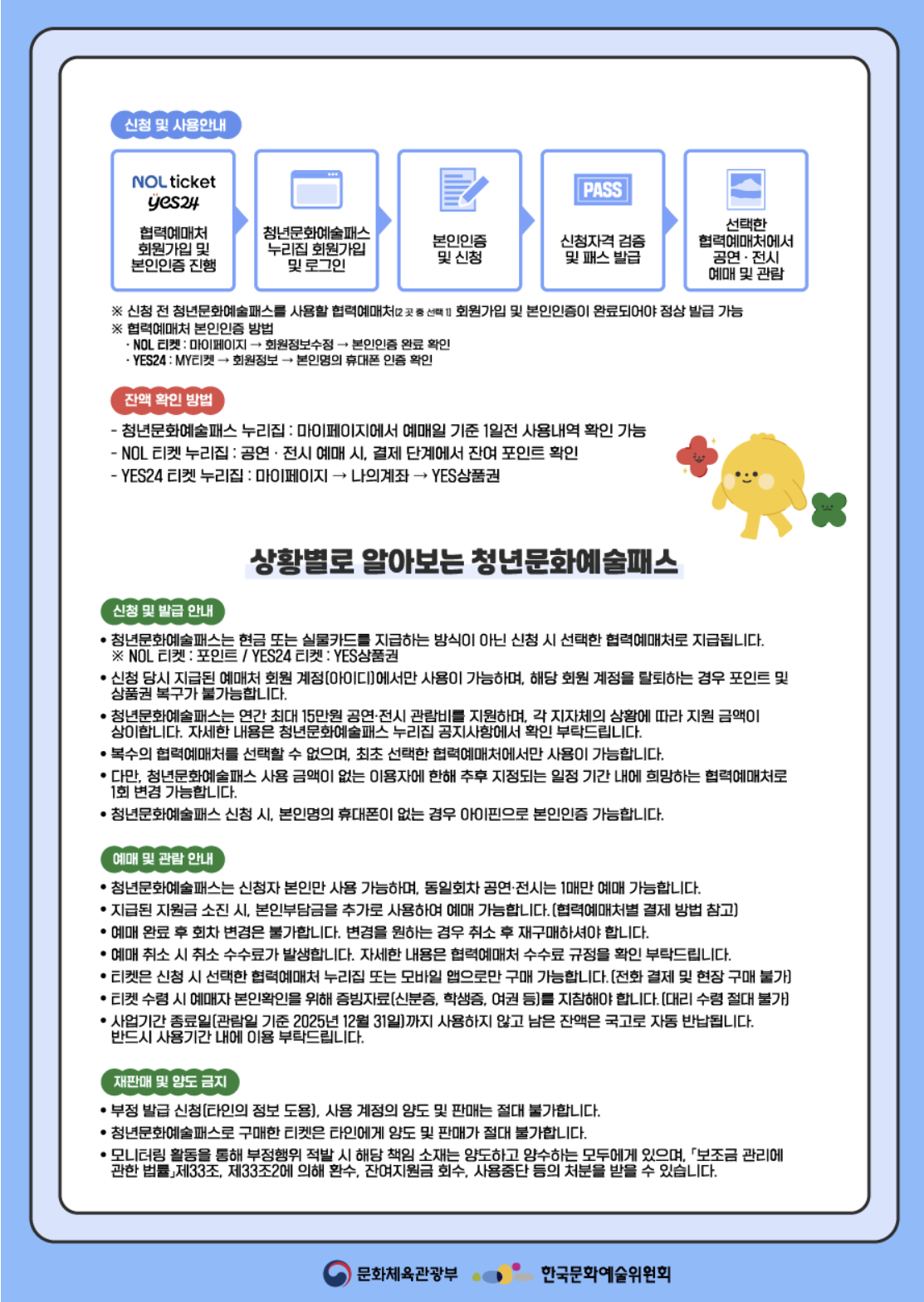 청년문화예술패스 지원금 환불 방법