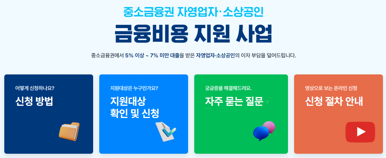2024 소상공인 이자환급 지원대상 ❘ 지원금액 ❘ 지급시기