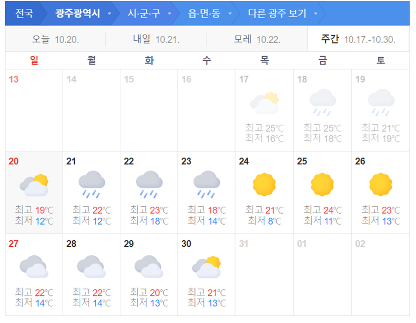 광주 날씨, 광주 날씨예보, 광주 오늘의 날씨, 광주 내일 날씨, 광주 오늘 날씨, 광주 주간 날씨, 기상청, 기아스타필드 날씨, , 한국시리즈 날씨