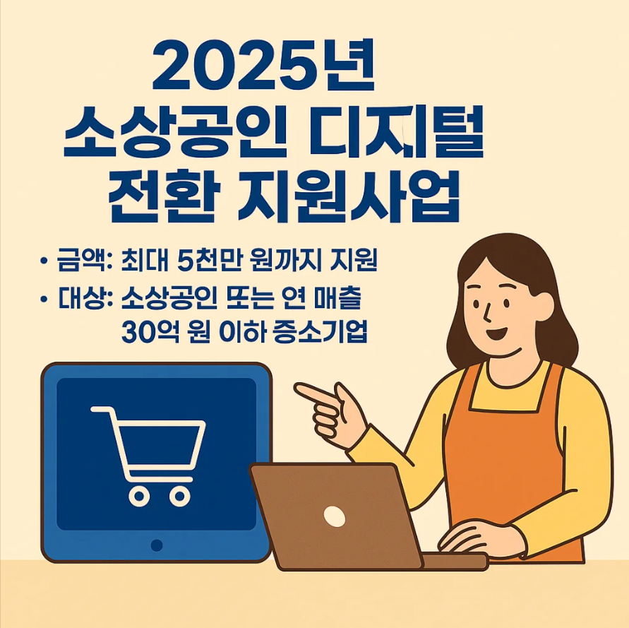 2025년 소상공인 디지털 전환 지원사업