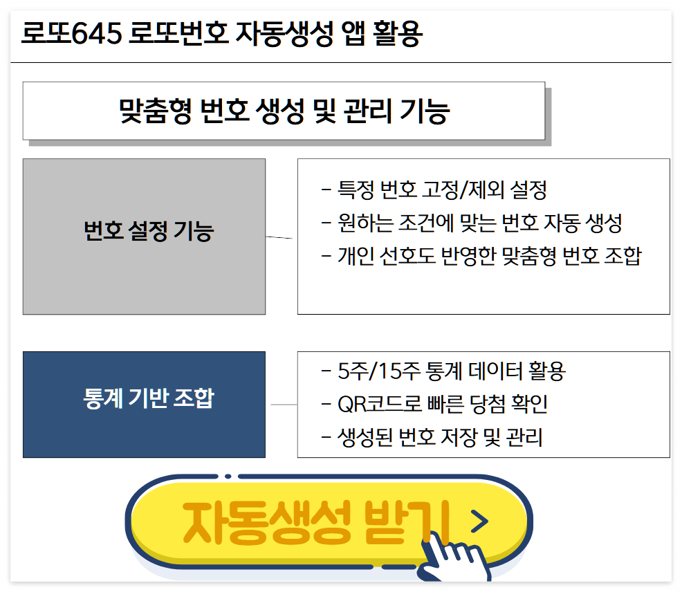 로또번호 자동생성 - 무료 행운번호 자동 반자동 로또 생성기