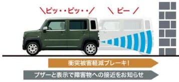 자동차가 세워져 있고 뒤에 벽이 있는 그림