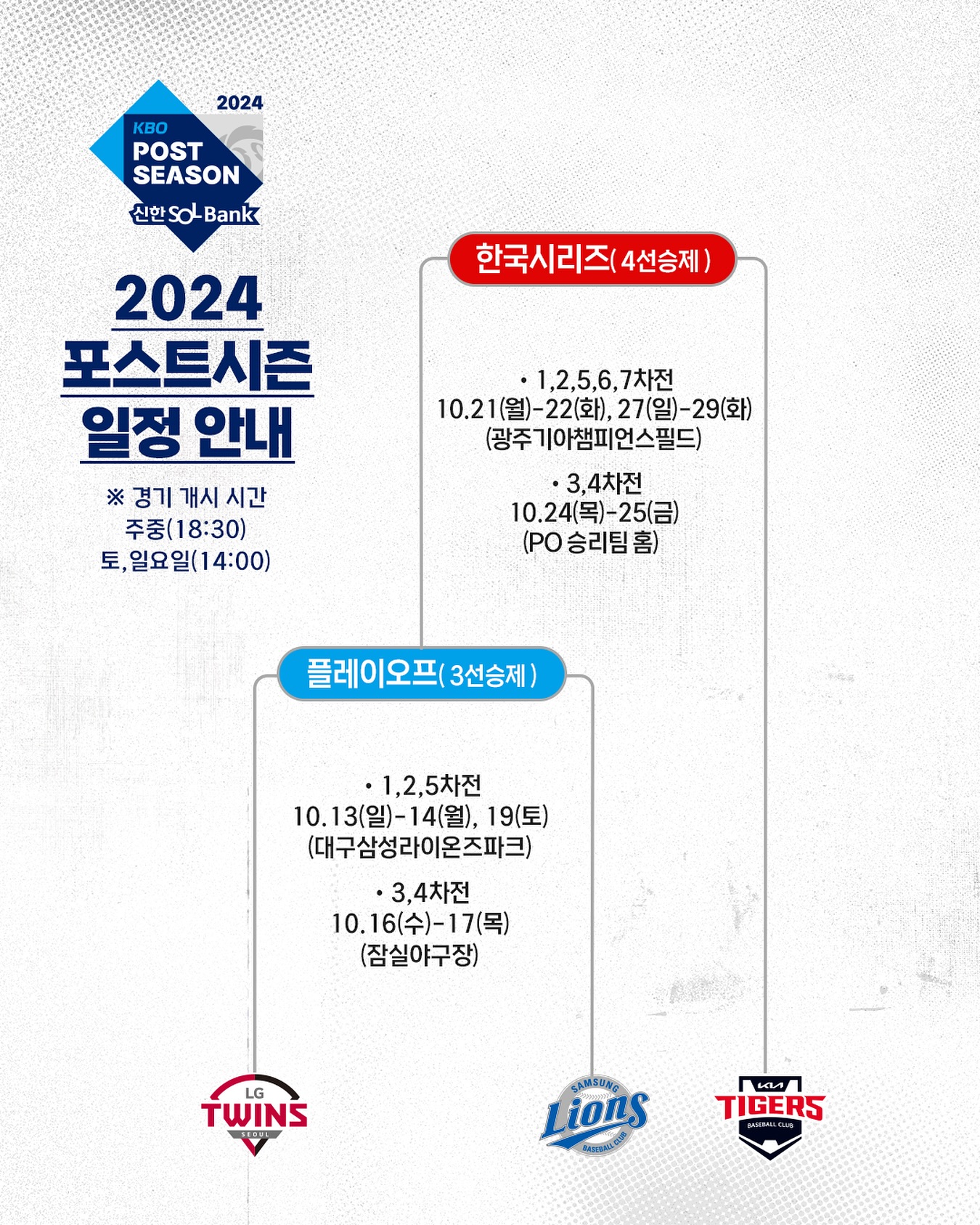 플레이오프 LG vs 삼성 경기 프리뷰 티켓예매 경기일정