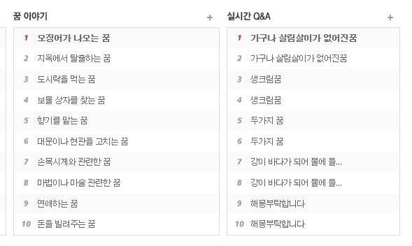 고기를 먹는 꿈에 대한 상세한 해설과 긍정적인 의미 설명