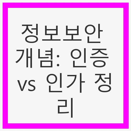 인증 vs 인가 정리