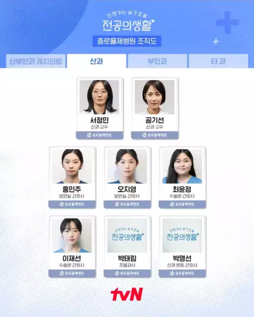 언슬전 등장인물