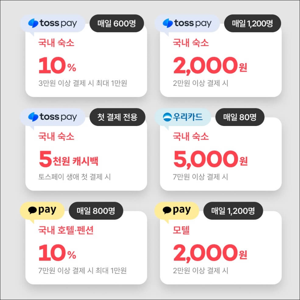 숙박-세일-페스타-여기어때-혜택