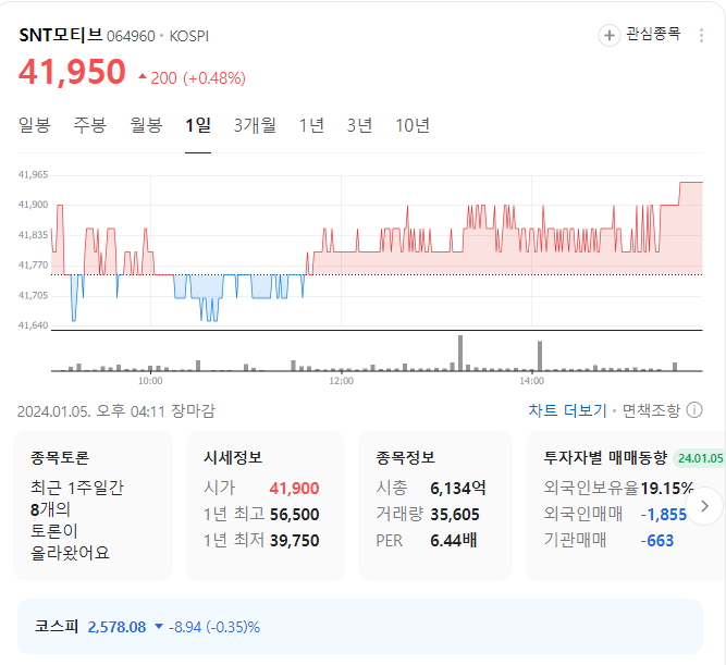 snt모티브 주가