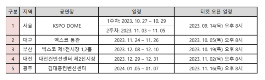 임영웅 콘서트 일정